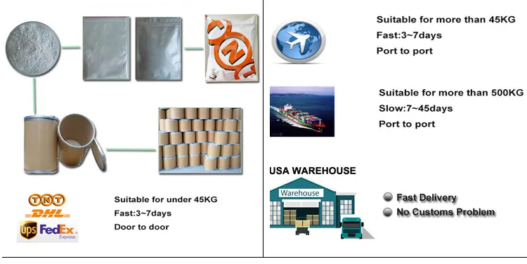 包装运输1 (1).png